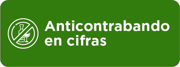 Anticontrabando en Cifras