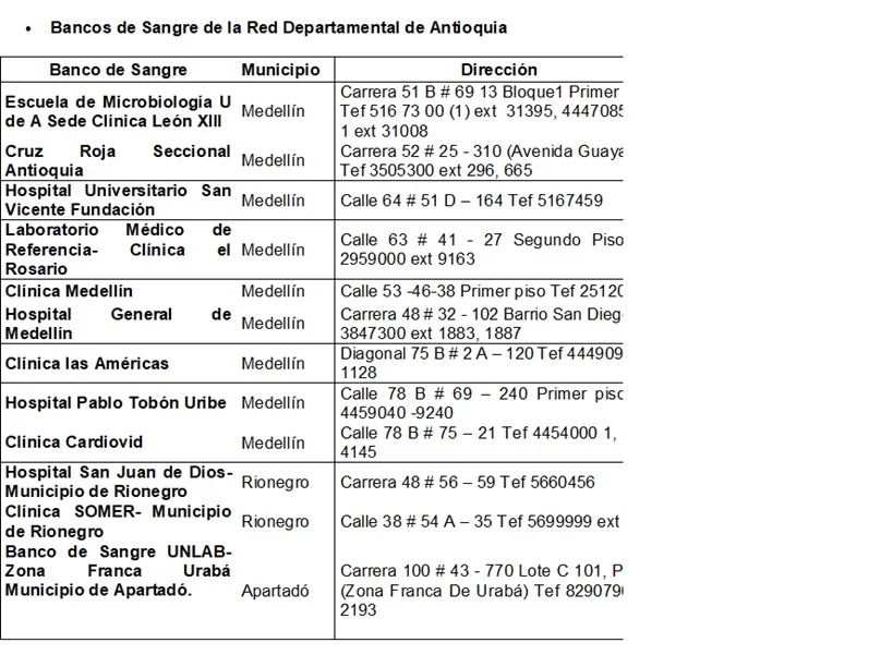 Imagen: Banco de Sangre de la Red Departamental de Antioquia