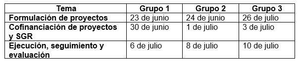 El Departamento Administrativo de Planeación inició proceso de capacitación a funcionarios municipales en formulación, cofinanciación y ejecución de proyectos