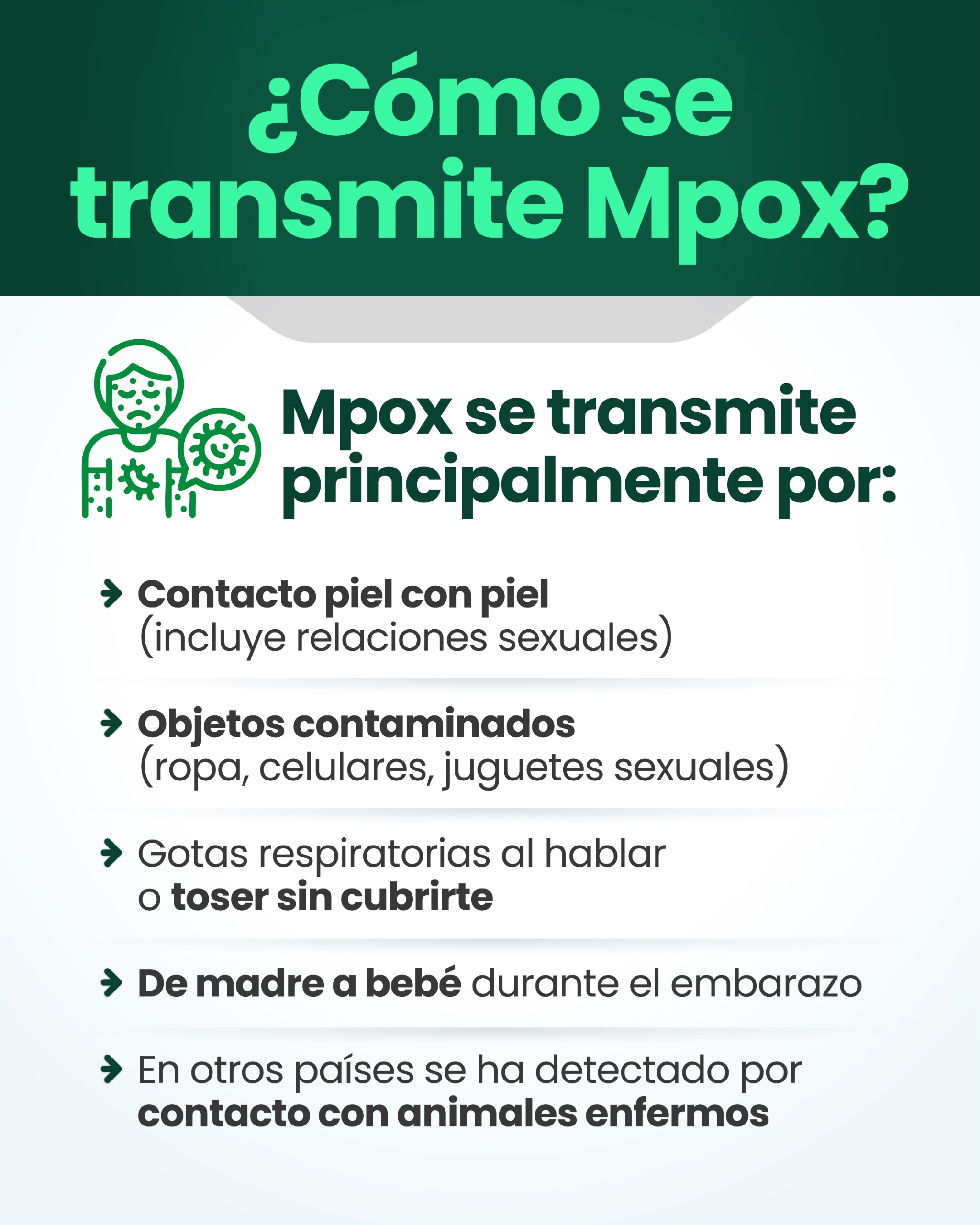 Infografía de Mpox 