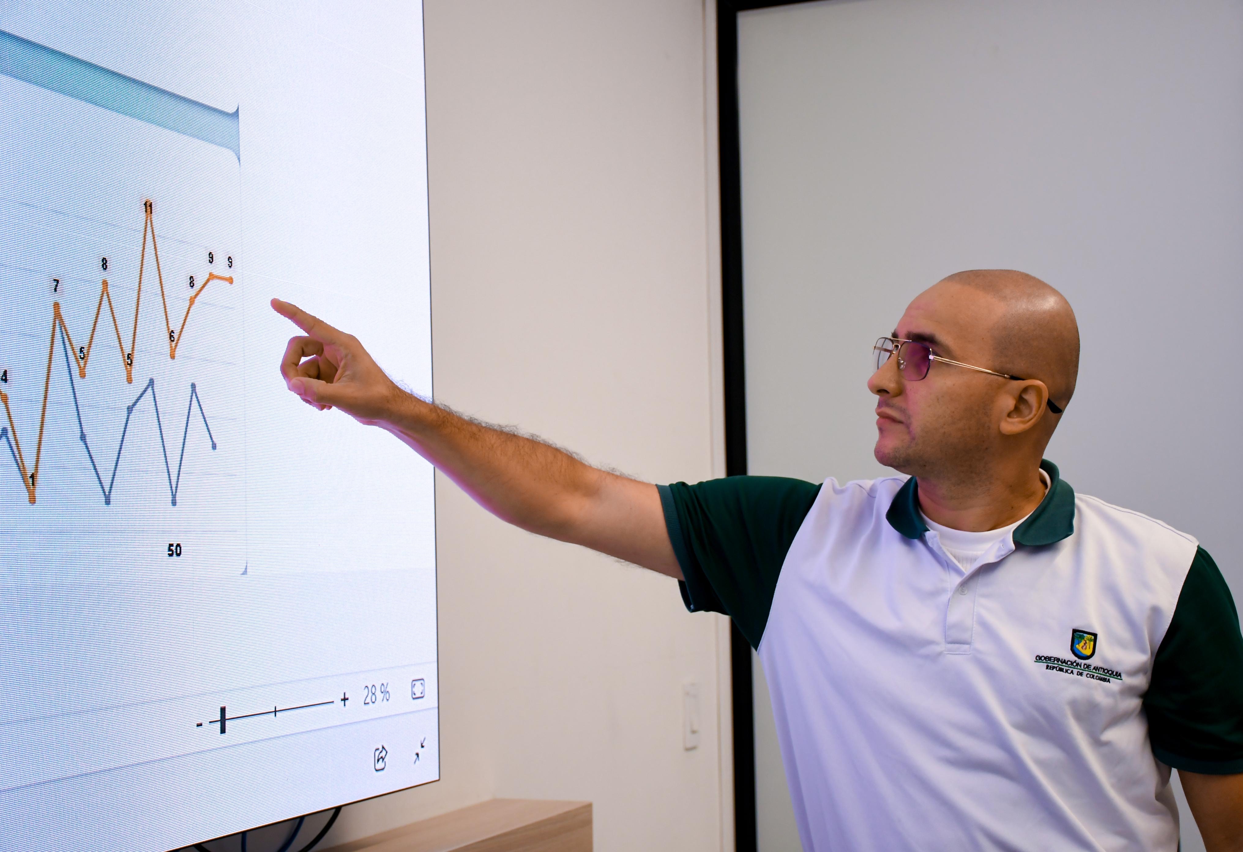 Gobernación de Antioquia