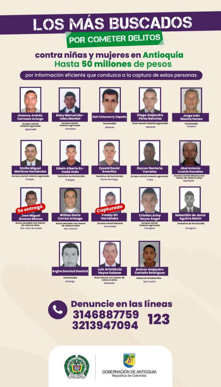 Gobernación de Antioquia