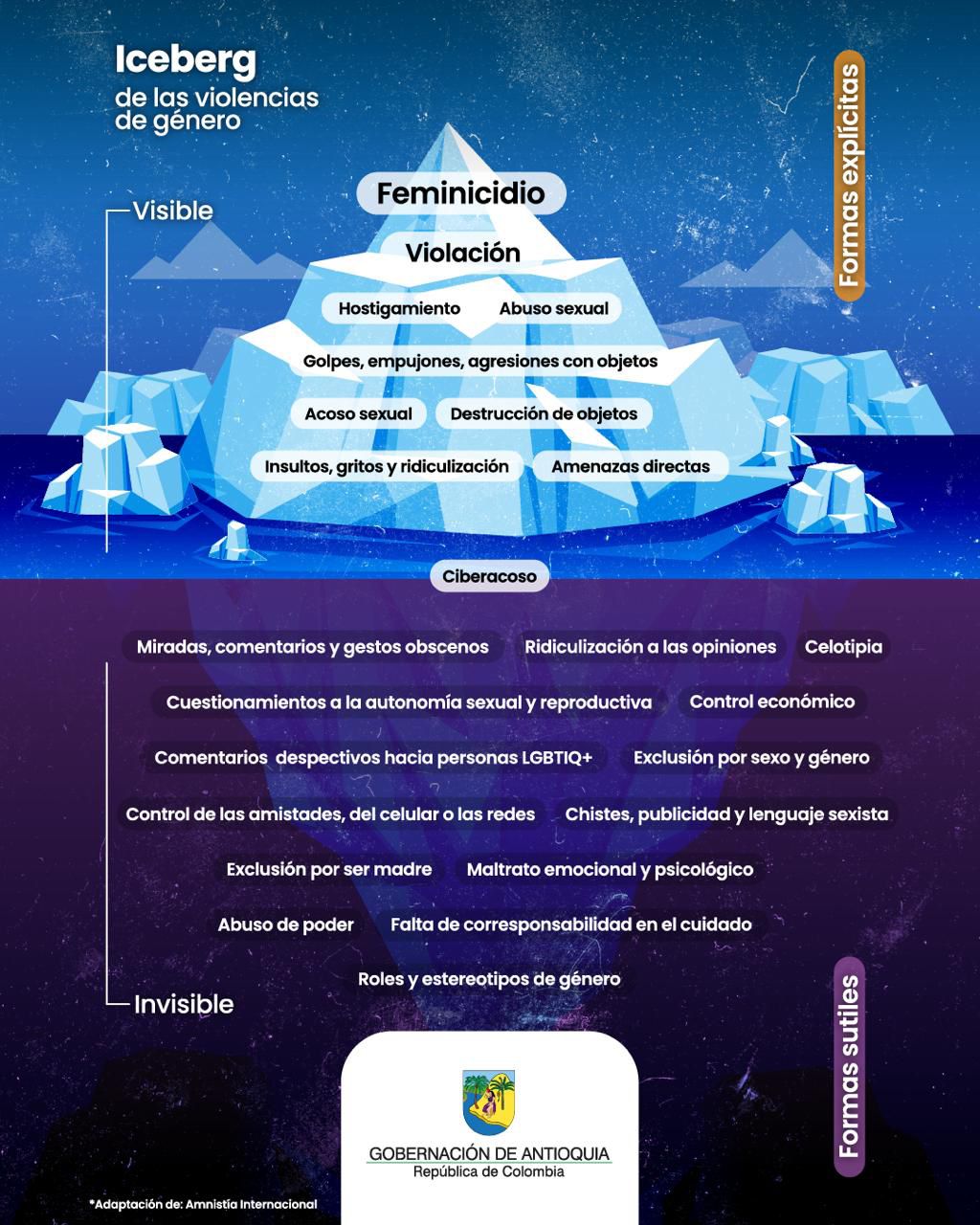 Gobernación de Antioquia