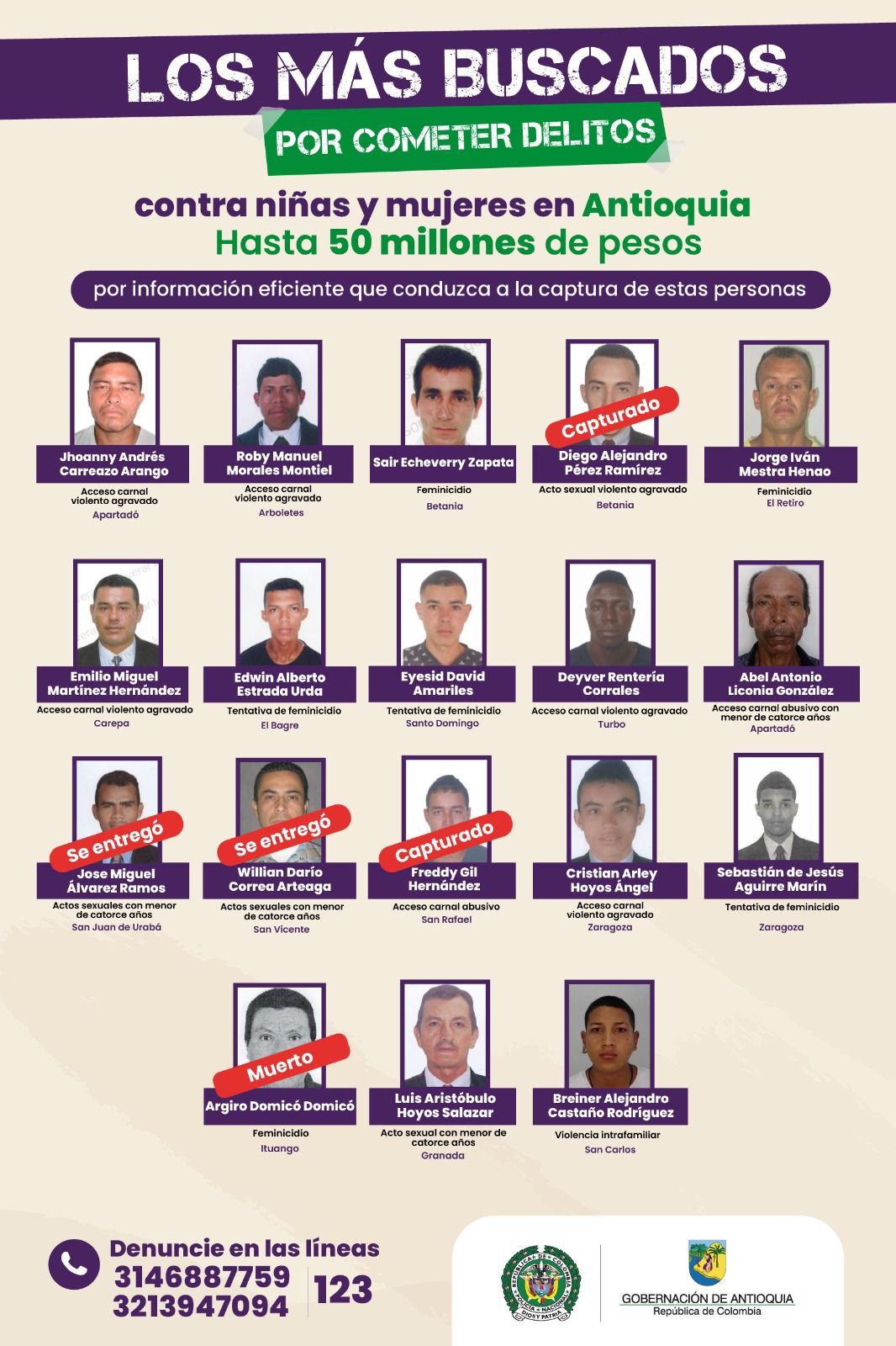 Gobernación de Antioquia