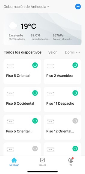 Panel de control de iluminación. 