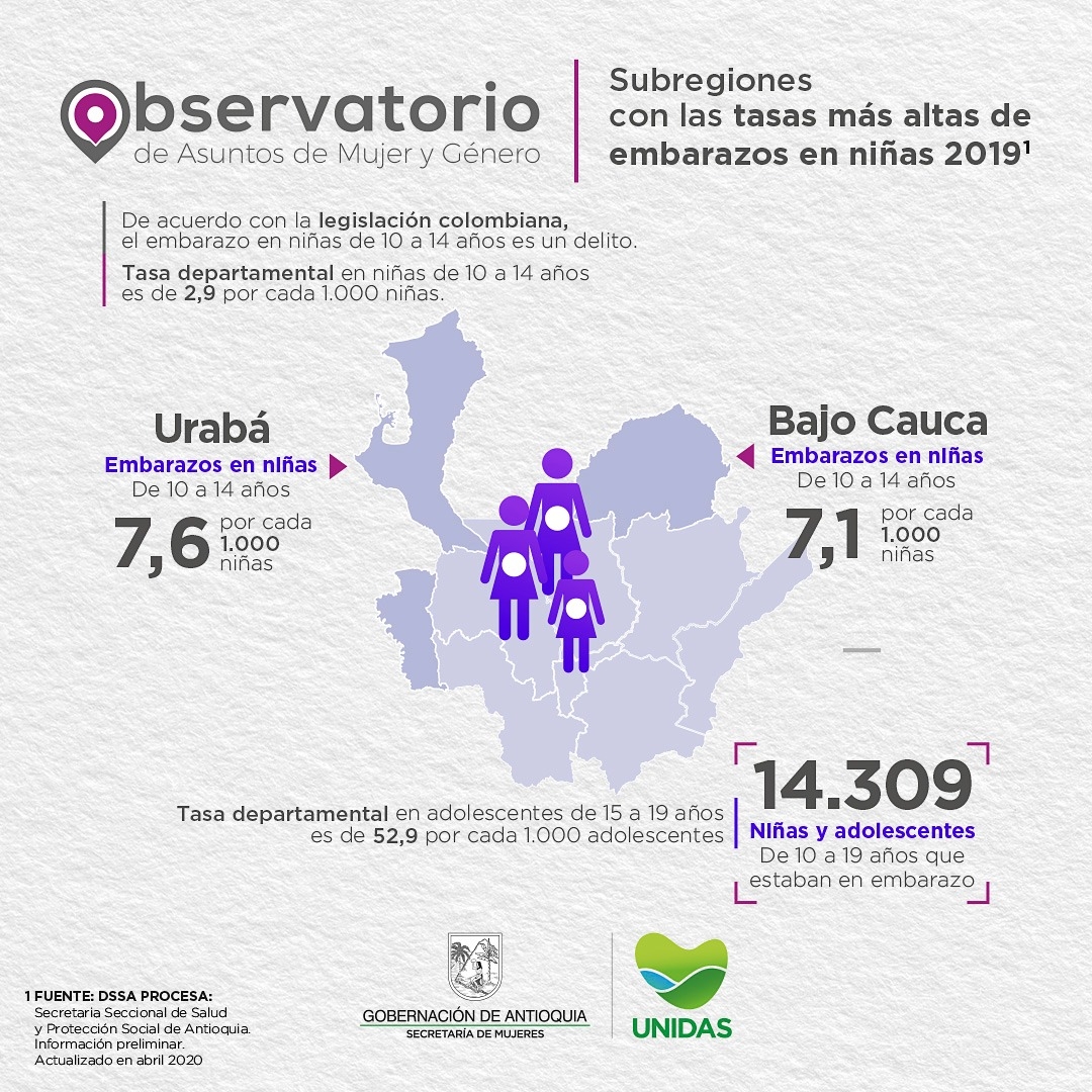 Visibilizando Desigualdades. Derechos Sexuales y Derechos Reproductivos
