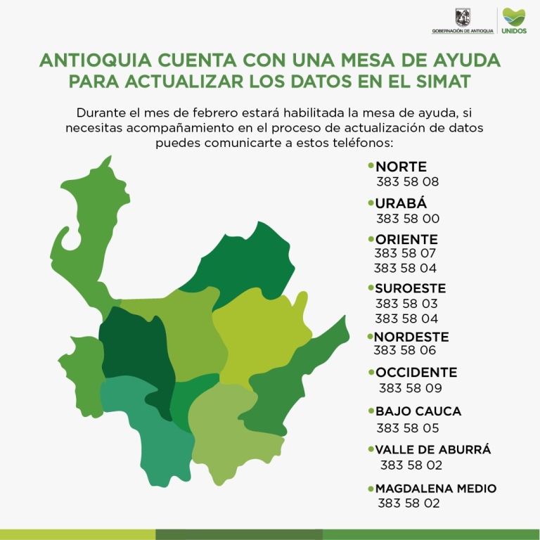 Instaurada mesa de ayuda para actualización de datos en el SIMAT