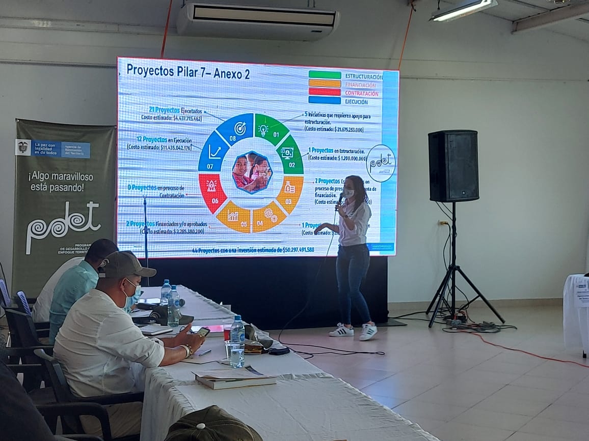 Gobernación de Antioquia participó en mesa institucional para impulsar Programas de Desarrollo con Enfoque Territorial (PDET)